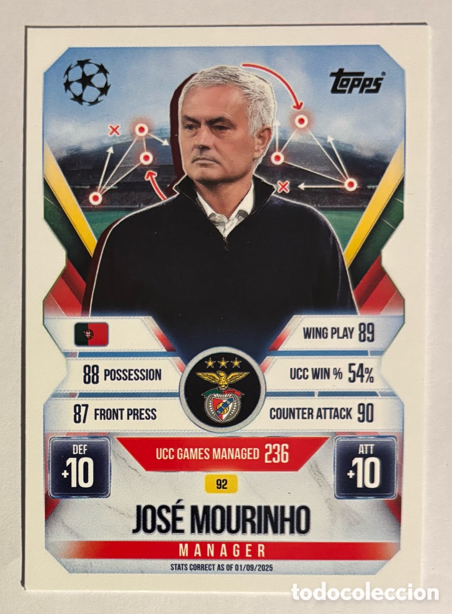 Fu&szlig;ball-Sticker: JOS&Eacute; MOURINHO (SL BENFICA). CARTA TOPPS MATCH ATTAX 2025/26.