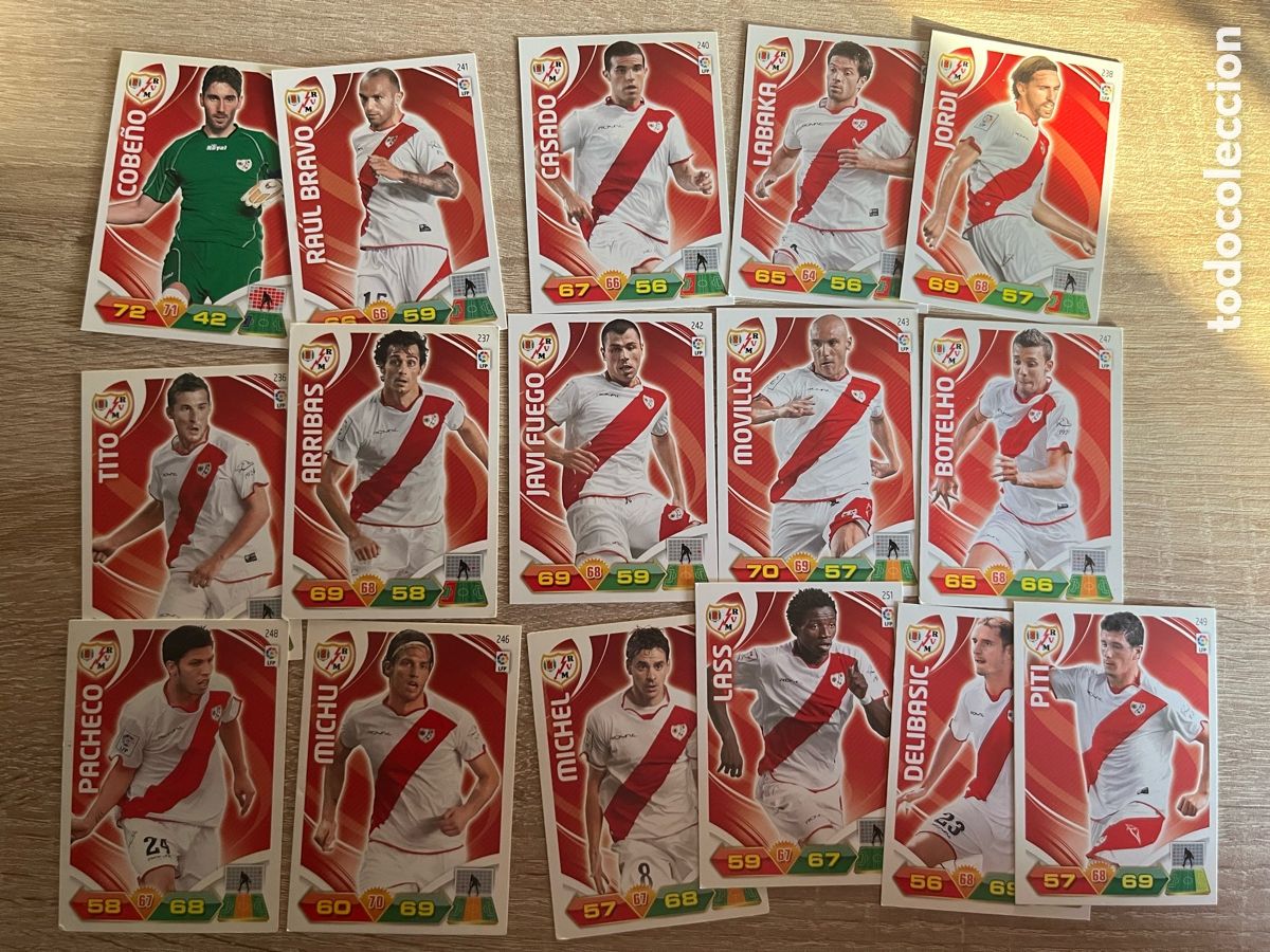Cromos de f&uacute;tbol: RAYO VALLECANO ADRENALYN 2011 2012 11 12 LOTE B&Aacute;SICO