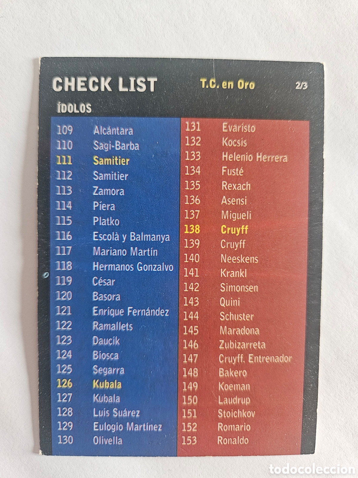 Cromos de f&uacute;tbol: INDICE. CHECK LIST 2/3. N&ordm; 249. 100 A&Ntilde;OS F.C. BARCELONA. 1899-1999. PANINI