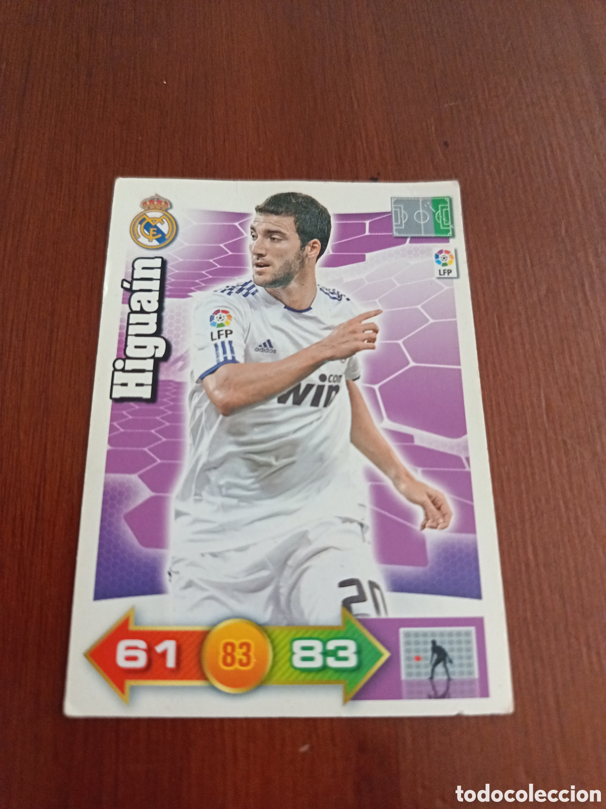 Football Stickers: Higua&iacute;n Real Madrid C.F.