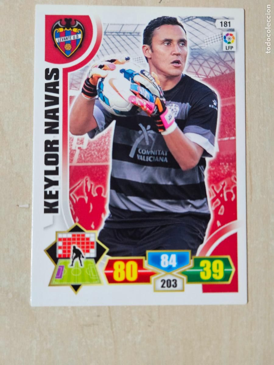 Cromos de f&uacute;tbol: FICHA N&ordm; 181 KEYLOR NAVAS - ADRENALYN 13 14 - PANINI 2013 -14 - CROMO - LEVANTE