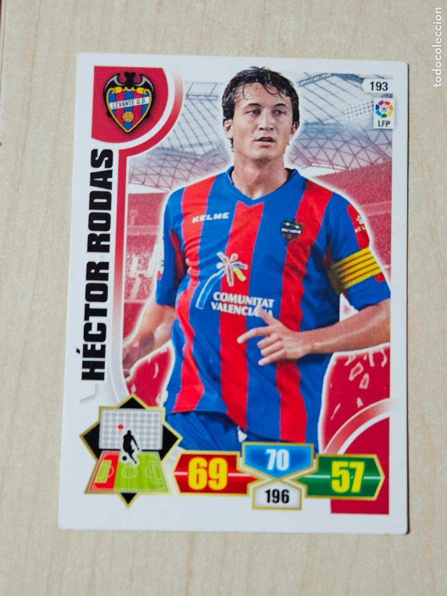 Cromos de f&uacute;tbol: FICHA N&ordm; 193 HECTOR RODAS - ADRENALYN 13 14 - PANINI 2013 -14 - CROMO - LEVANTE