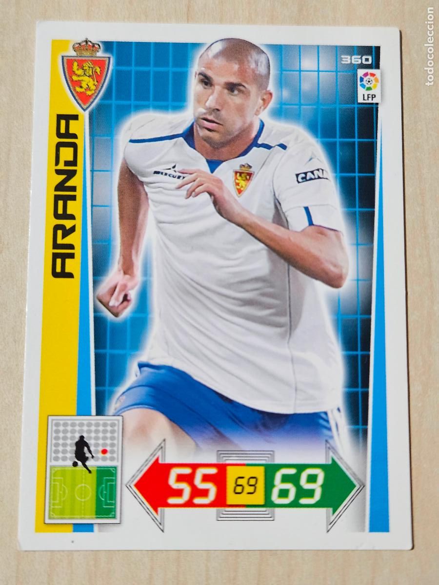 Figurine di Calcio: FICHA N&ordm; 360 ARANDA - ADRENALYN 12 13 - PANINI 2012 -13 - CROMO - REAL ZARAGOZA