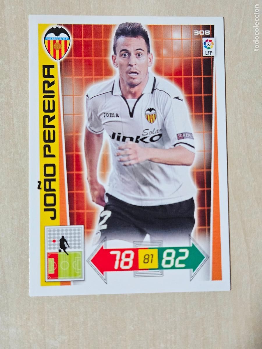 Cromos de f&uacute;tbol: FICHA N&ordm; 308 JOAO PEREIRA - ADRENALYN 12 13 - PANINI 2012 -13 - CROMO - VALENCIA