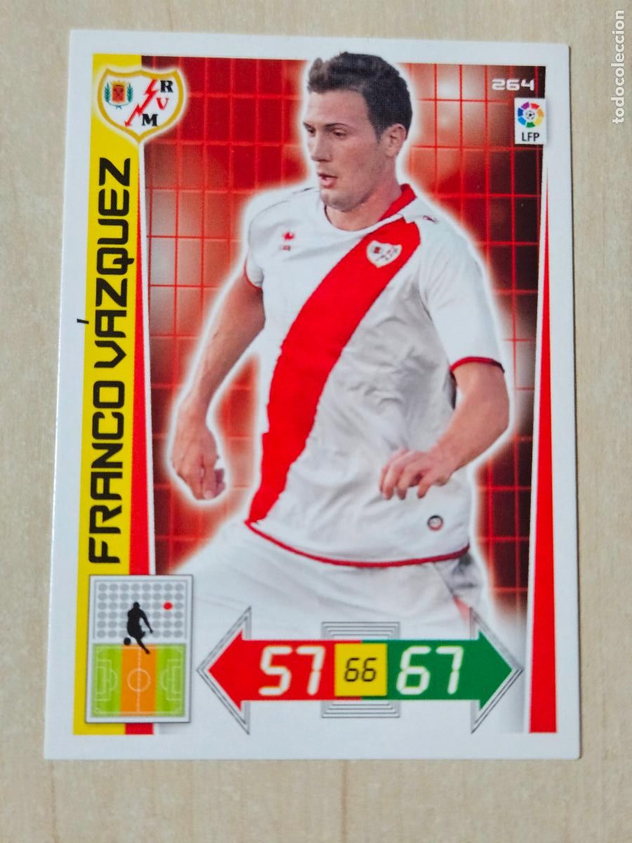 Cromos de f&uacute;tbol: FICHA N&ordm; 264 FRANCO VAZQUEZ - ADRENALYN 12 13 - PANINI 2012 -13 - CROMO - RAYO VALLECANO