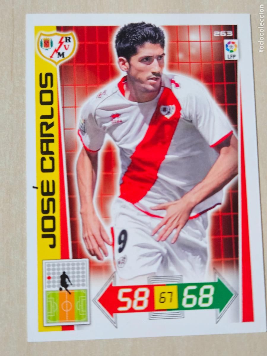 Cromos de f&uacute;tbol: FICHA N&ordm; 263 JOSE CARLOS - ADRENALYN 12 13 - PANINI 2012 -13 - CROMO - RAYO VALLECANO
