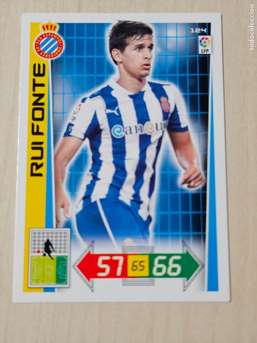 Cromos de f&uacute;tbol: FICHA N&ordm; 124 RUI FONTE - ADRENALYN 12 13 - PANINI 2012 -13 - CROMO - ESPANYOL