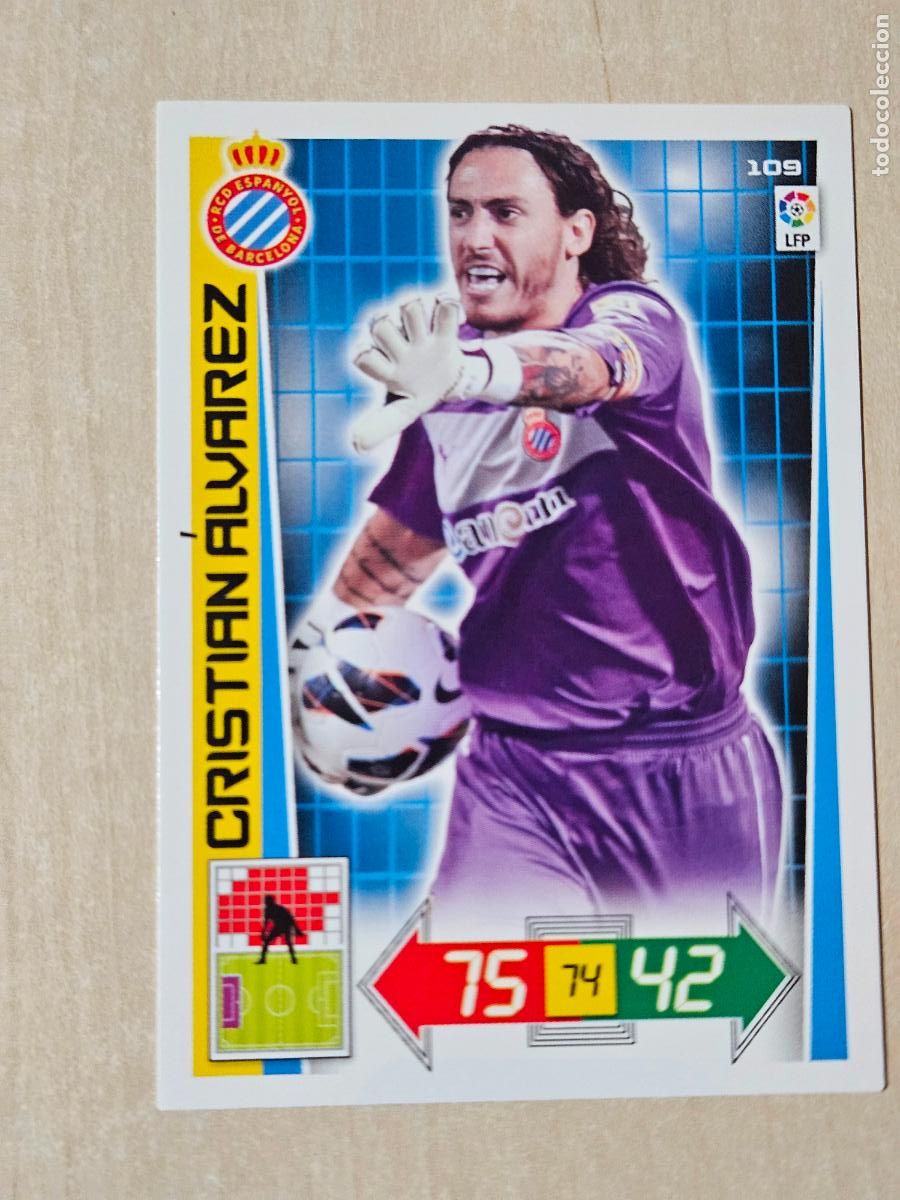 Cromos de f&uacute;tbol: FICHA N&ordm; 109 CRISTIAN ALVAREZ - ADRENALYN 12 13 - PANINI 2012 -13 - CROMO - ESPANYOL