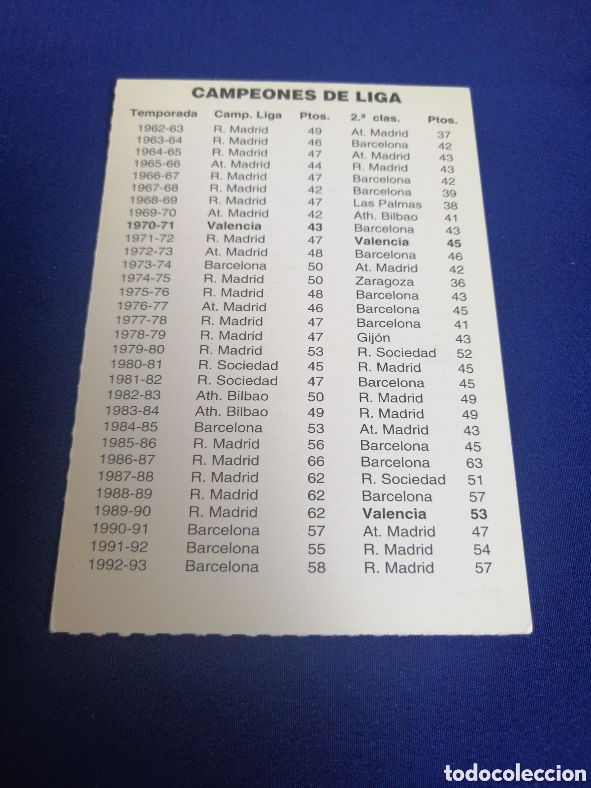 Cromos de f&uacute;tbol: HISTORIA DEL VALENCIA CF - DIARIO LAS PROVINCIAS - 1994 -