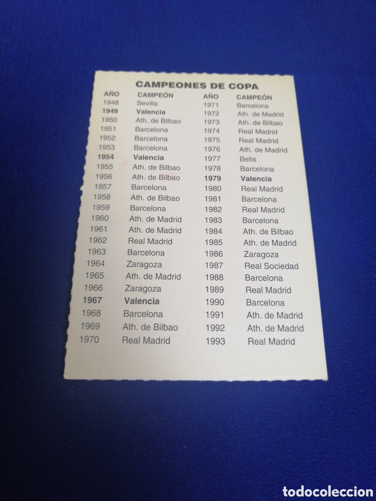 Cromos de f&uacute;tbol: HISTORIA DEL VALENCIA CF - DIARIO LAS PROVINCIAS - 1994 -