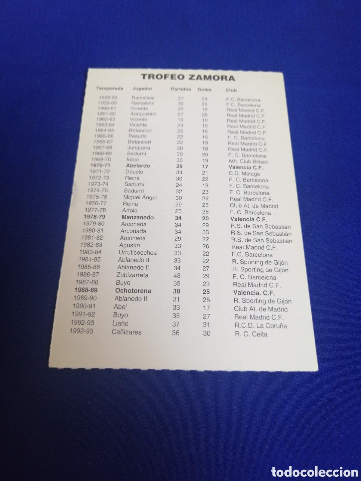 Cromos de f&uacute;tbol: HISTORIA DEL VALENCIA CF - DIARIO LAS PROVINCIAS - 1994 -