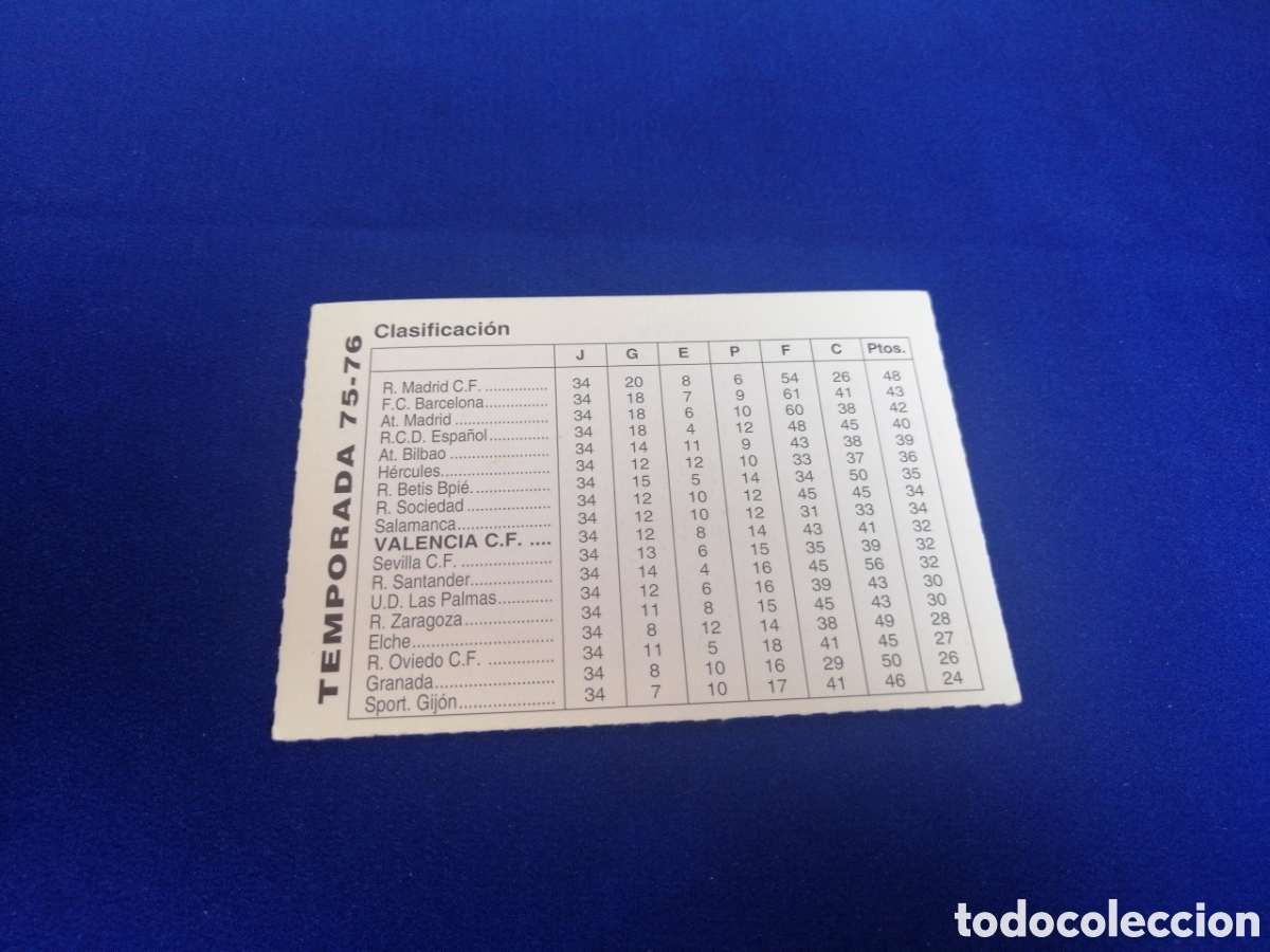 Cromos de f&uacute;tbol: HISTORIA DEL VALENCIA CF - DIARIO LAS PROVINCIAS - 1994 -