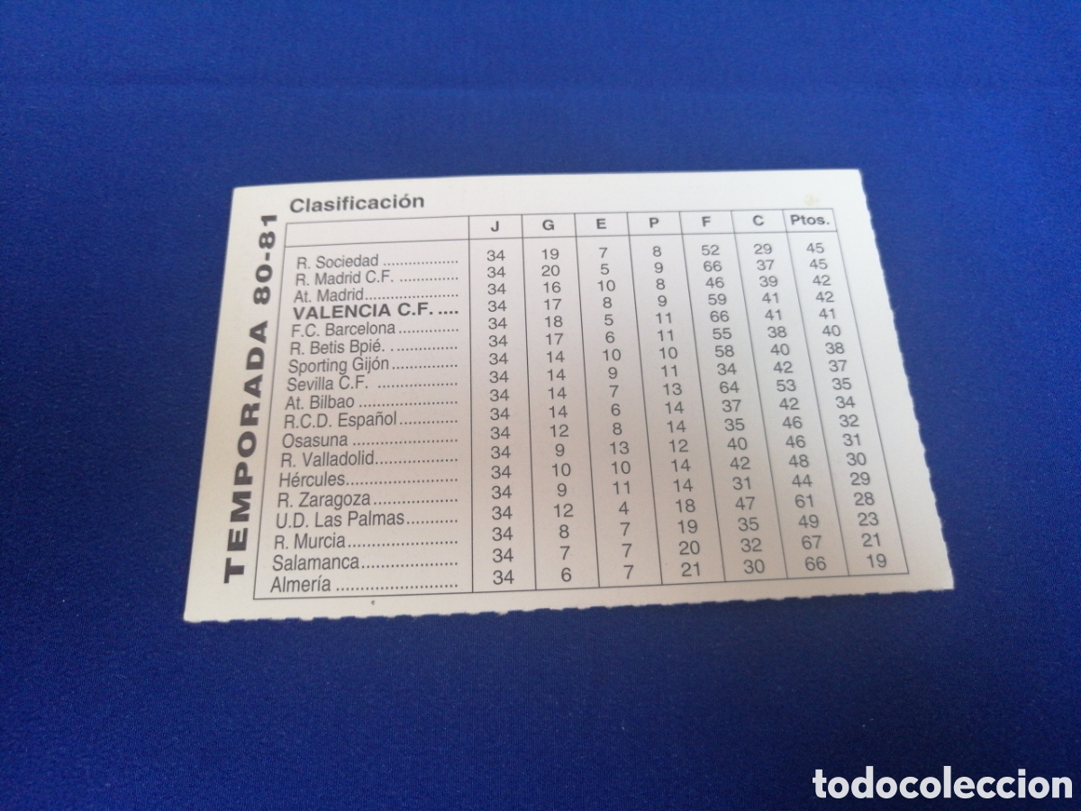 Cromos de f&uacute;tbol: HISTORIA DEL VALENCIA CF - DIARIO LAS PROVINCIAS - 1994 -