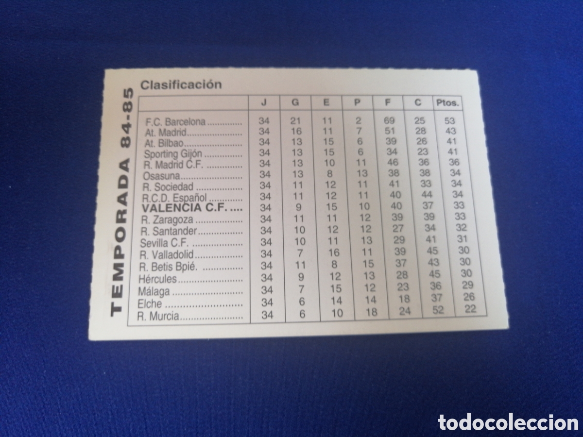 Cromos de f&uacute;tbol: HISTORIA DEL VALENCIA CF - DIARIO LAS PROVINCIAS - 1994 -