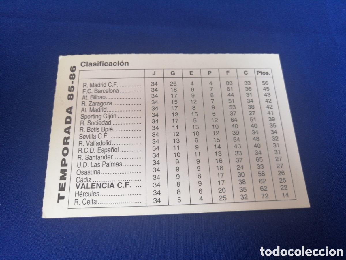 Cromos de f&uacute;tbol: HISTORIA DEL VALENCIA CF - DIARIO LAS PROVINCIAS - 1994 -