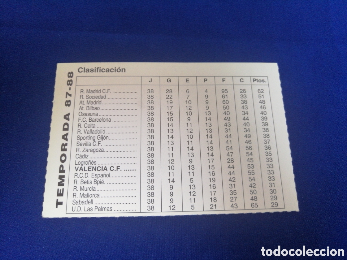 Cromos de f&uacute;tbol: HISTORIA DEL VALENCIA CF - DIARIO LAS PROVINCIAS - 1994 -