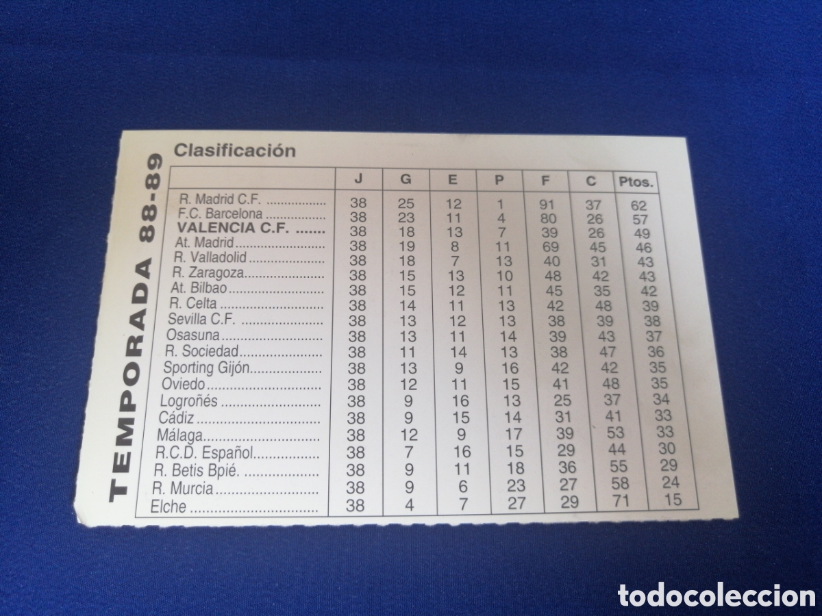 Cromos de f&uacute;tbol: HISTORIA DEL VALENCIA CF - DIARIO LAS PROVINCIAS - 1994 -