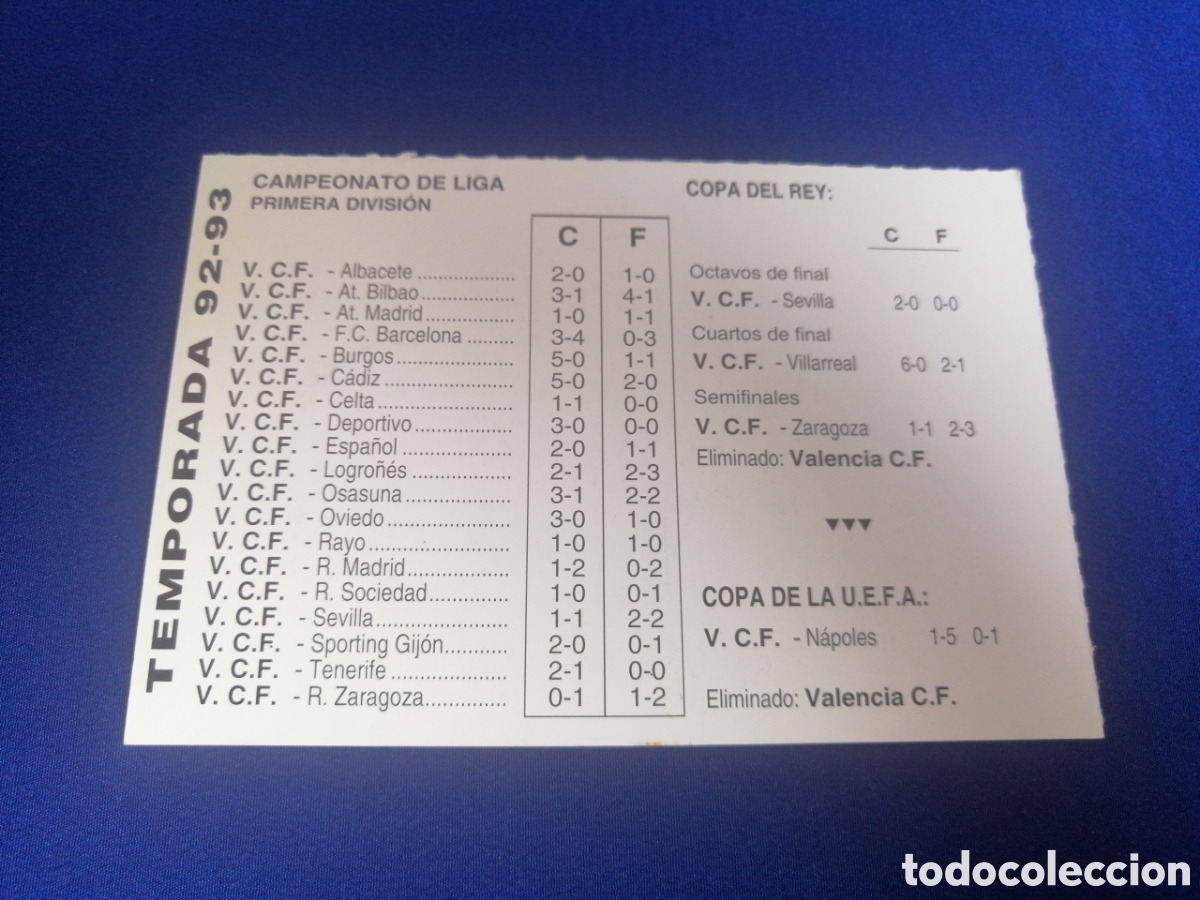 Cromos de f&uacute;tbol: HISTORIA DEL VALENCIA CF - DIARIO LAS PROVINCIAS - 1994 -