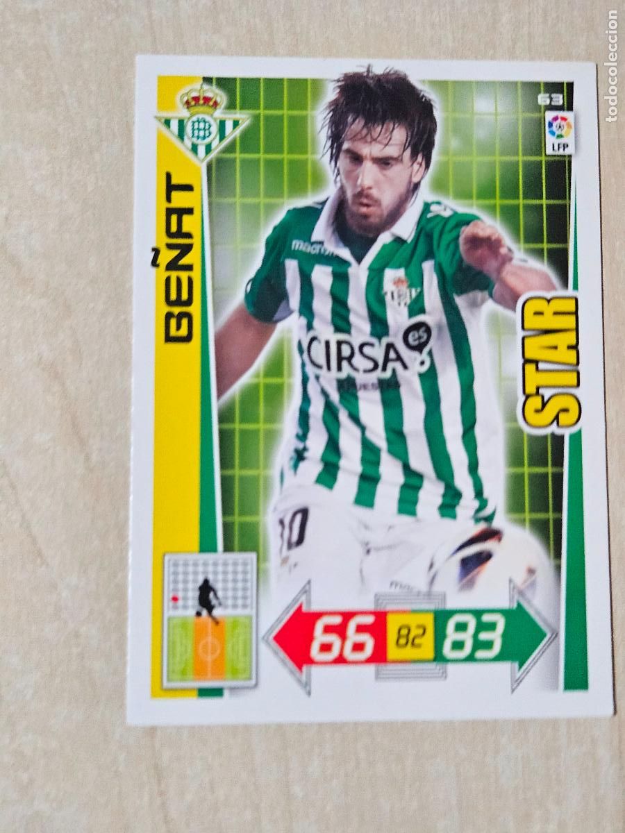 Cromos de f&uacute;tbol: FICHA N&ordm; 63 BE&Ntilde;AT - ADRENALYN 12 13 - PANINI 2012 -13 - CROMO - REAL BETIS