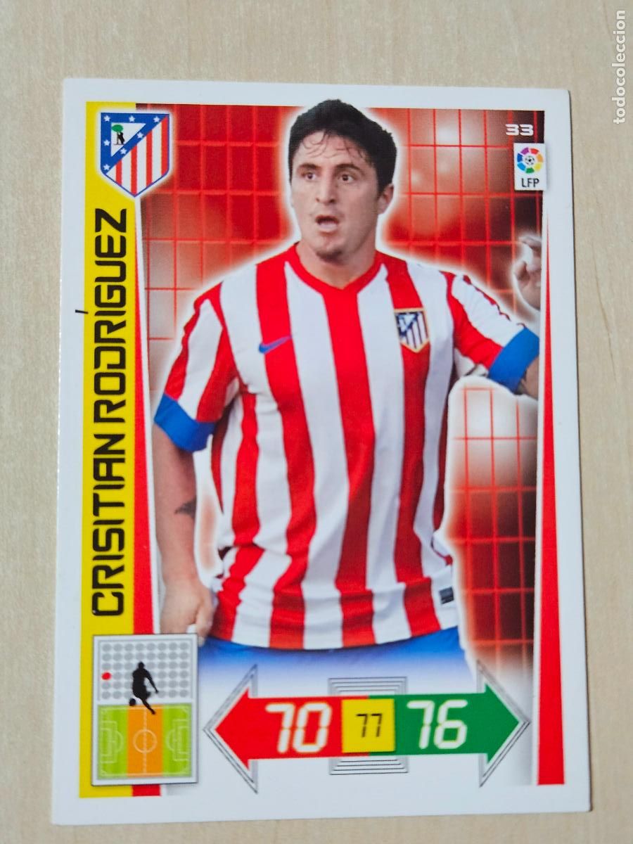 Cromos de f&uacute;tbol: FICHA N&ordm; 33 CRISTIAN RODRIGUEZ - ADRENALYN 12 13 - PANINI 2012 -13 - CROMO - ATLETICO DE MADRID