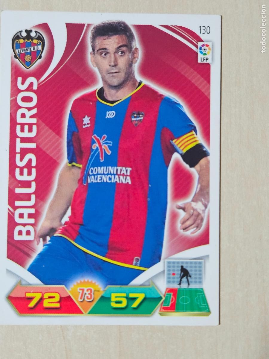 Cromos de f&uacute;tbol: FICHA N&ordm; 130 BALLESTEROS - ADRENALYN 11 12 - PANINI 2011 -12 - CROMO - LEVANTE