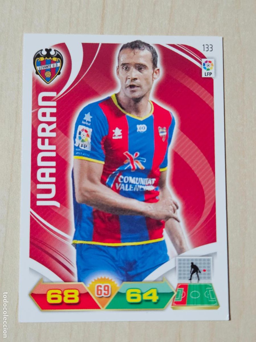 Cromos de f&uacute;tbol: FICHA N&ordm; 133 JUANFRAN - ADRENALYN 11 12 - PANINI 2011 -12 - CROMO - LEVANTE