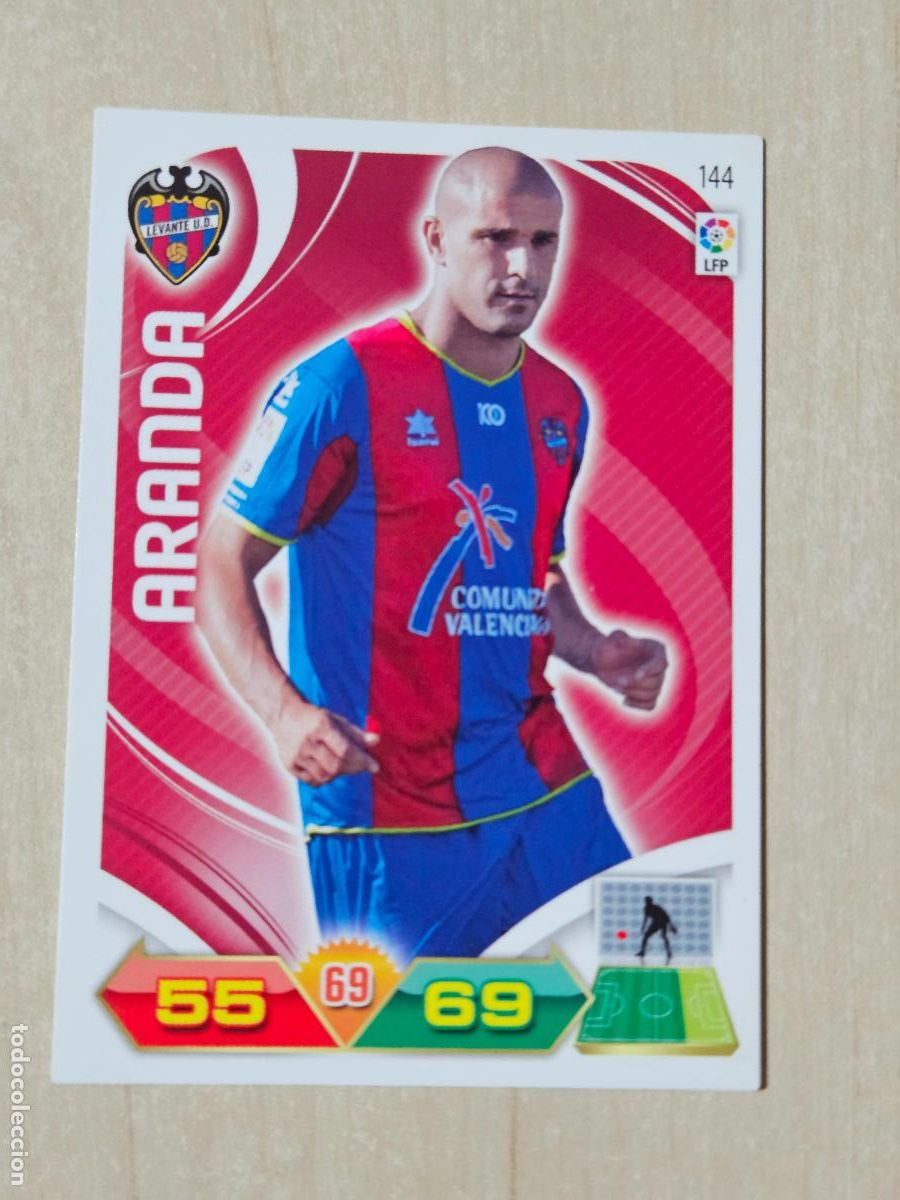 Cromos de f&uacute;tbol: FICHA N&ordm; 144 ARANDA - ADRENALYN 11 12 - PANINI 2011 -12 - CROMO - LEVANTE