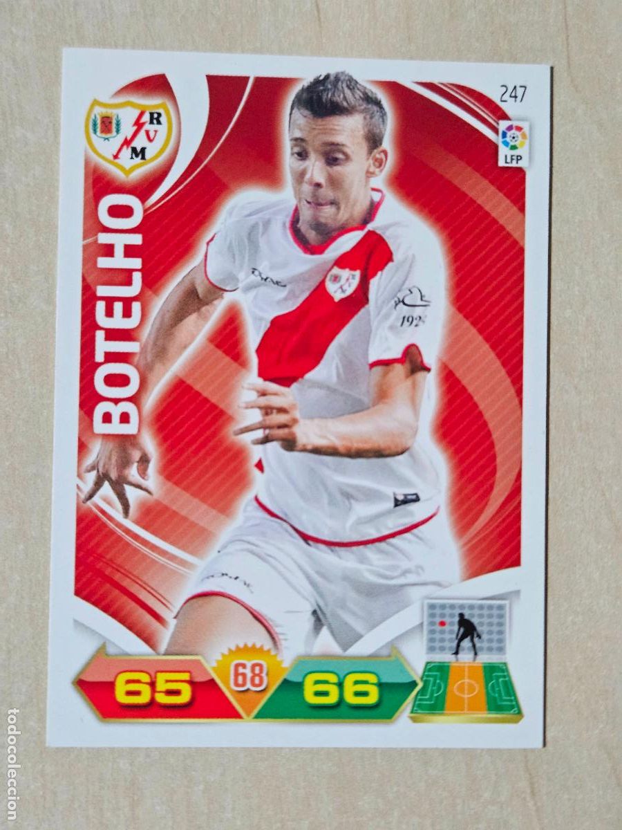 Cromos de f&uacute;tbol: FICHA N&ordm; 247 BOTELHO - ADRENALYN 11 12 - PANINI 2011 -12 - CROMO - RAYO VALLECANO