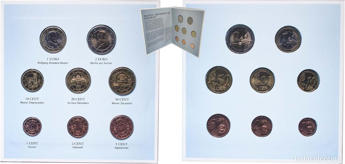 Cromos de f&uacute;tbol: Austria Second Republic 2024 Euro Set with 8 coins (2nd map) BU