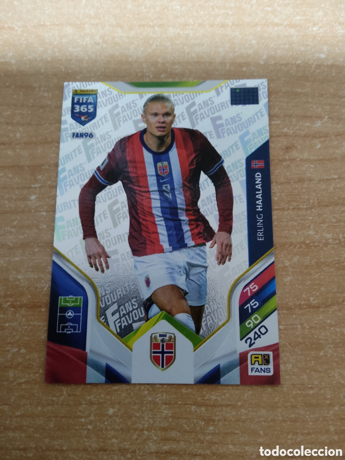 Cromos de f&uacute;tbol: FAN96 ERLING HAALAND NORUEGA FIFA 365 ADRENALYN 2026