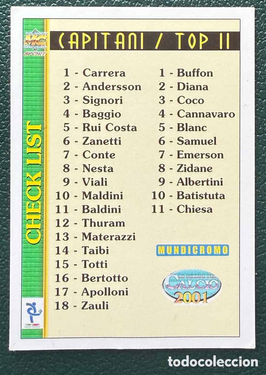 Cromos de f&uacute;tbol: LE SCHEDE DEL CALCIO 2001 CHECKLIST CAPITANI - TOP 11 MUNDICROMO CALCIO 2001