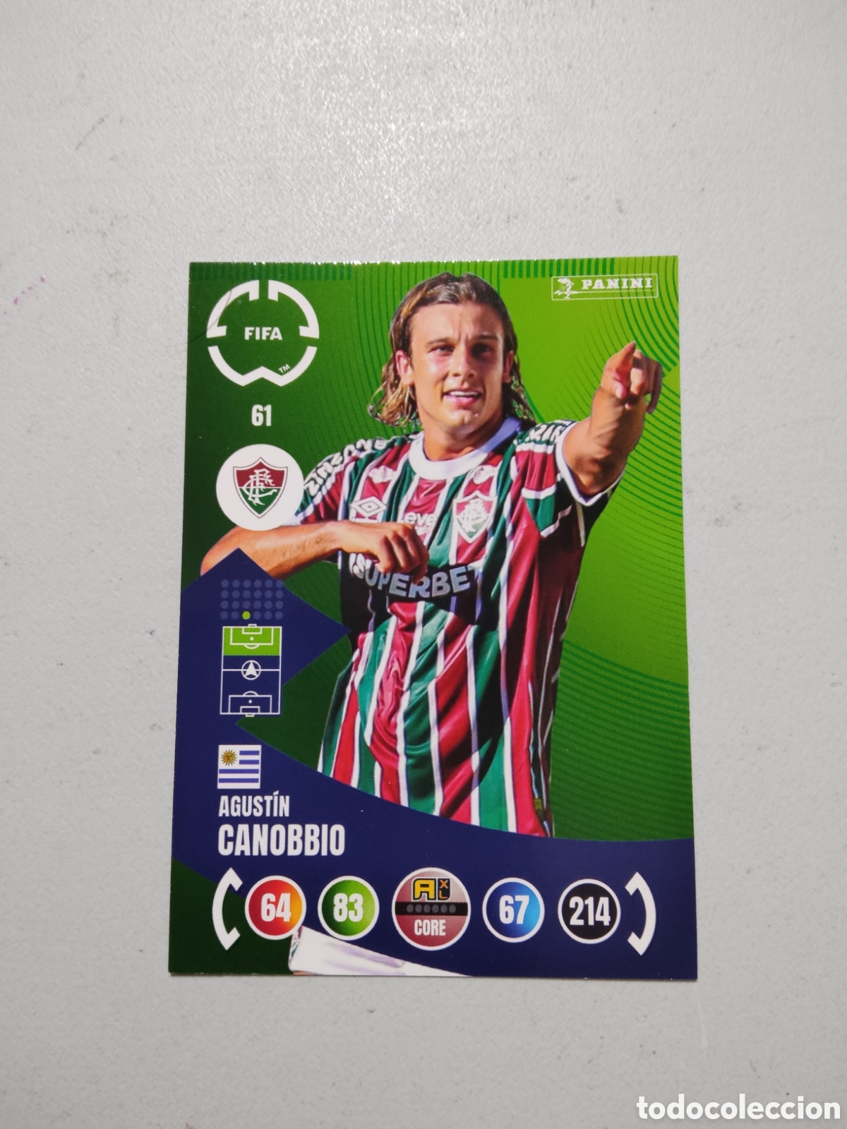 Cromos de f&uacute;tbol: 61 AGUSTIN CANOBBIO FLUMINENSE MUNDIAL DE CLUBES ADRENALYN 2025