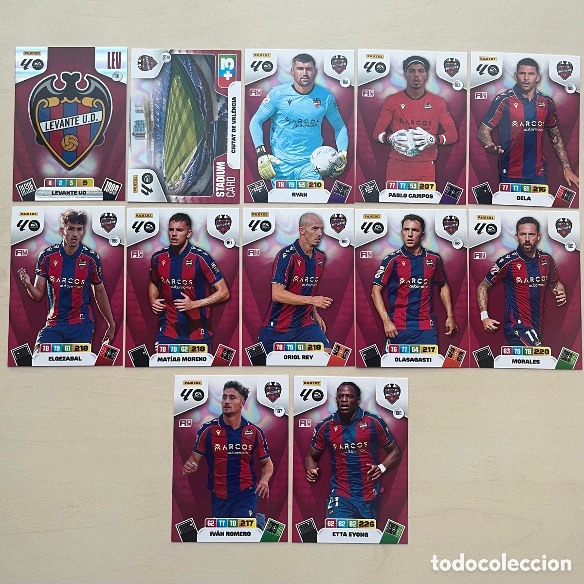 Cromos de f&uacute;tbol: Lote 12 cartas Levante Adrenalyn XL 2025-26