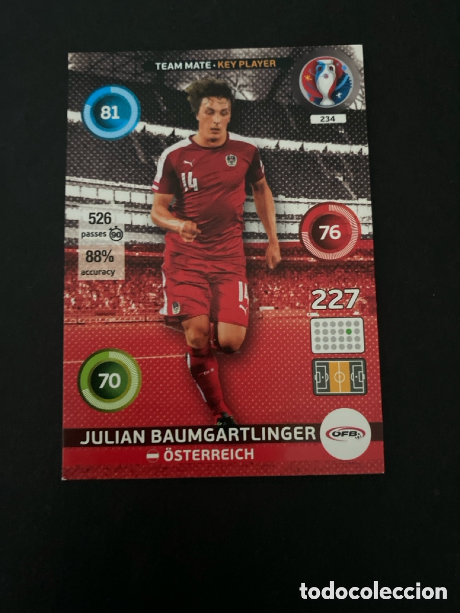 Football Stickers: Cromo Adrenalyn UEFA Euro 2016 N* 234
