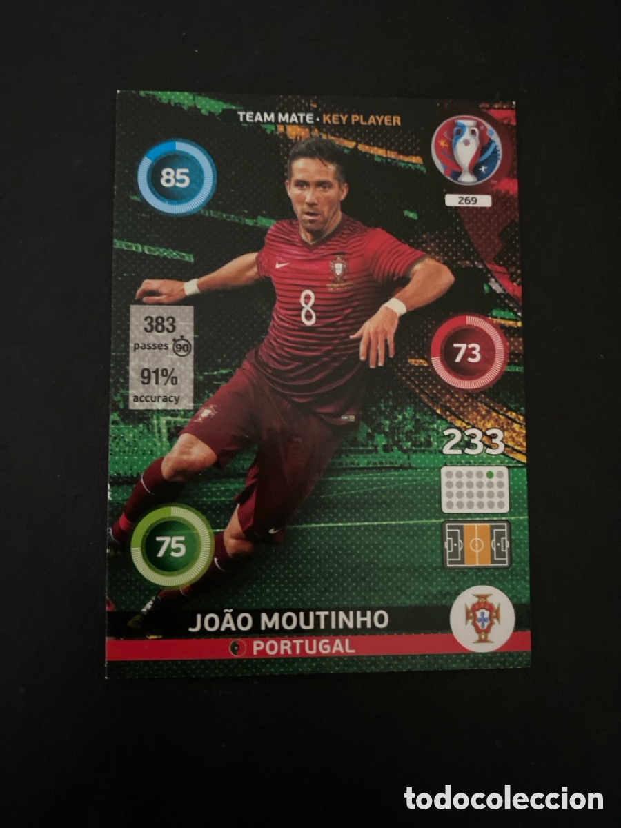 Cromos de f&uacute;tbol: Cromo Adrenalyn UEFA Euro 2016 N* 269