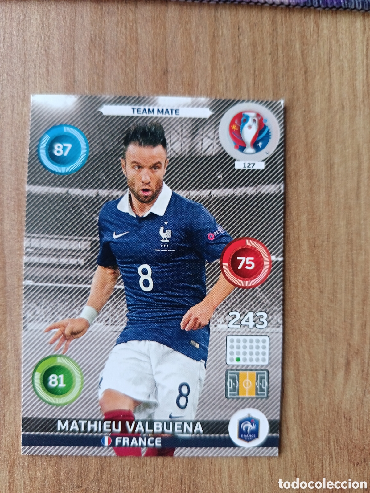 Cromos de f&uacute;tbol: 127 Mathieu Panini Adrenalyn XL UEFA Euro 2016 Eurocopa 16