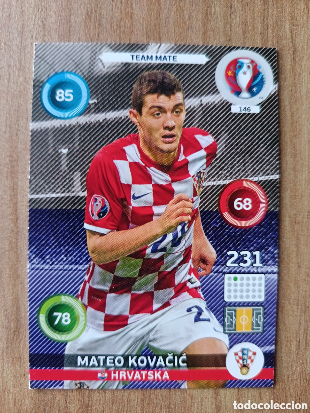Cromos de f&uacute;tbol: 146 Kovacic Panini Adrenalyn XL UEFA Euro 2016 Eurocopa 16
