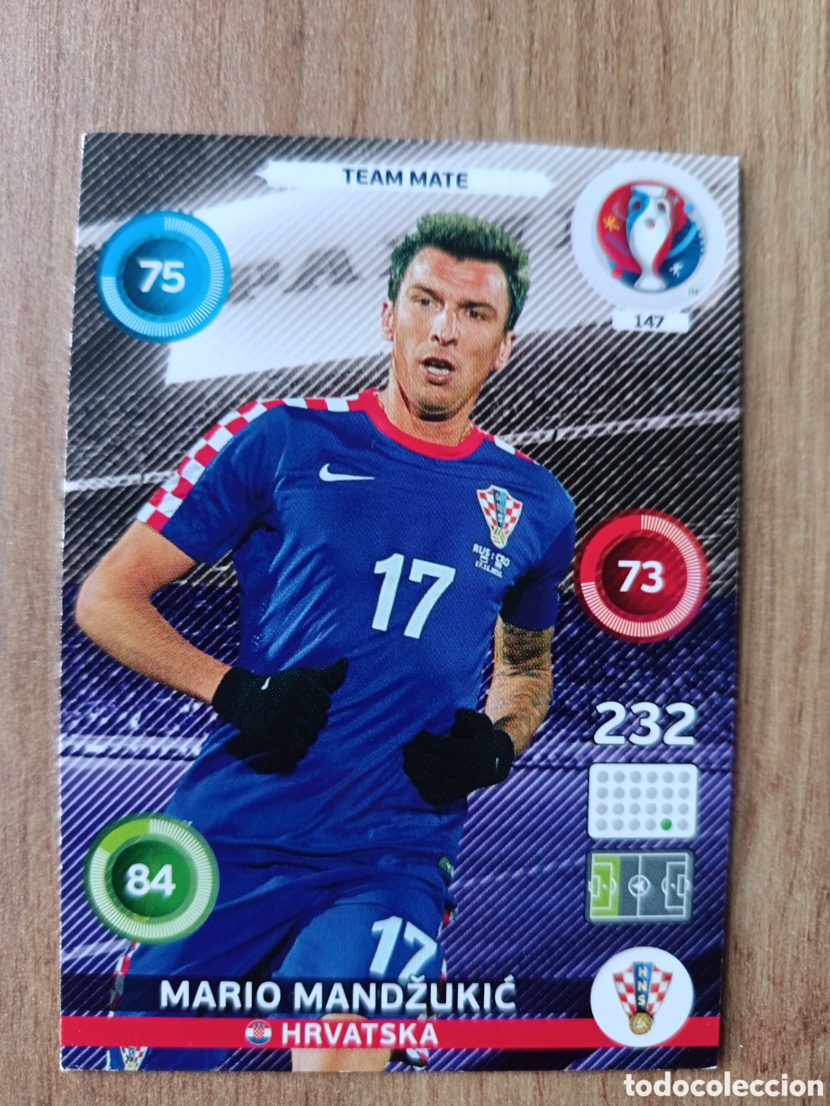 Cromos de f&uacute;tbol: 147 Mandzukic Panini Adrenalyn XL UEFA Euro 2016 Eurocopa 16