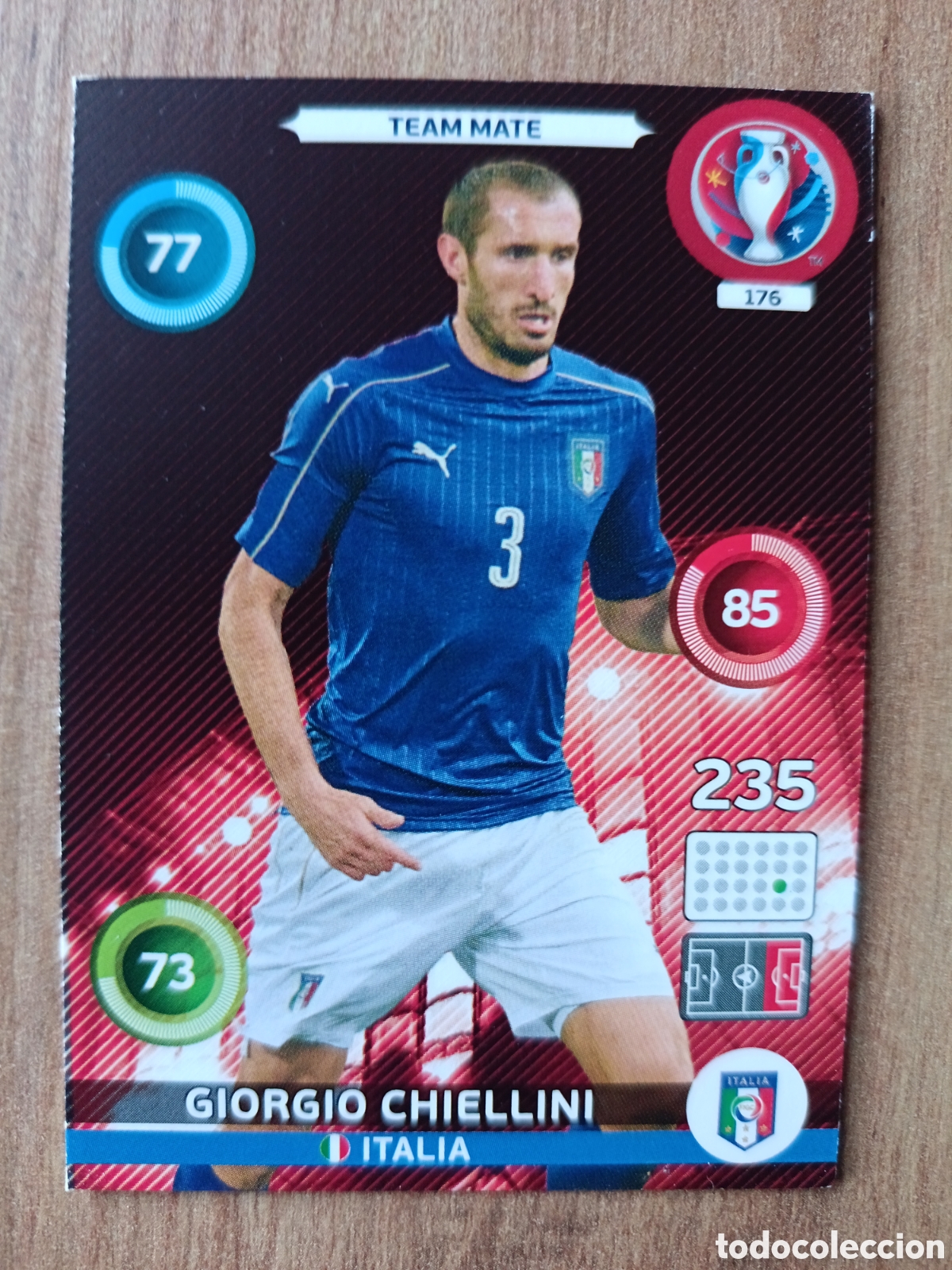 Cromos de f&uacute;tbol: 176 Chiellini Panini Adrenalyn XL UEFA Euro 2016 Eurocopa 16