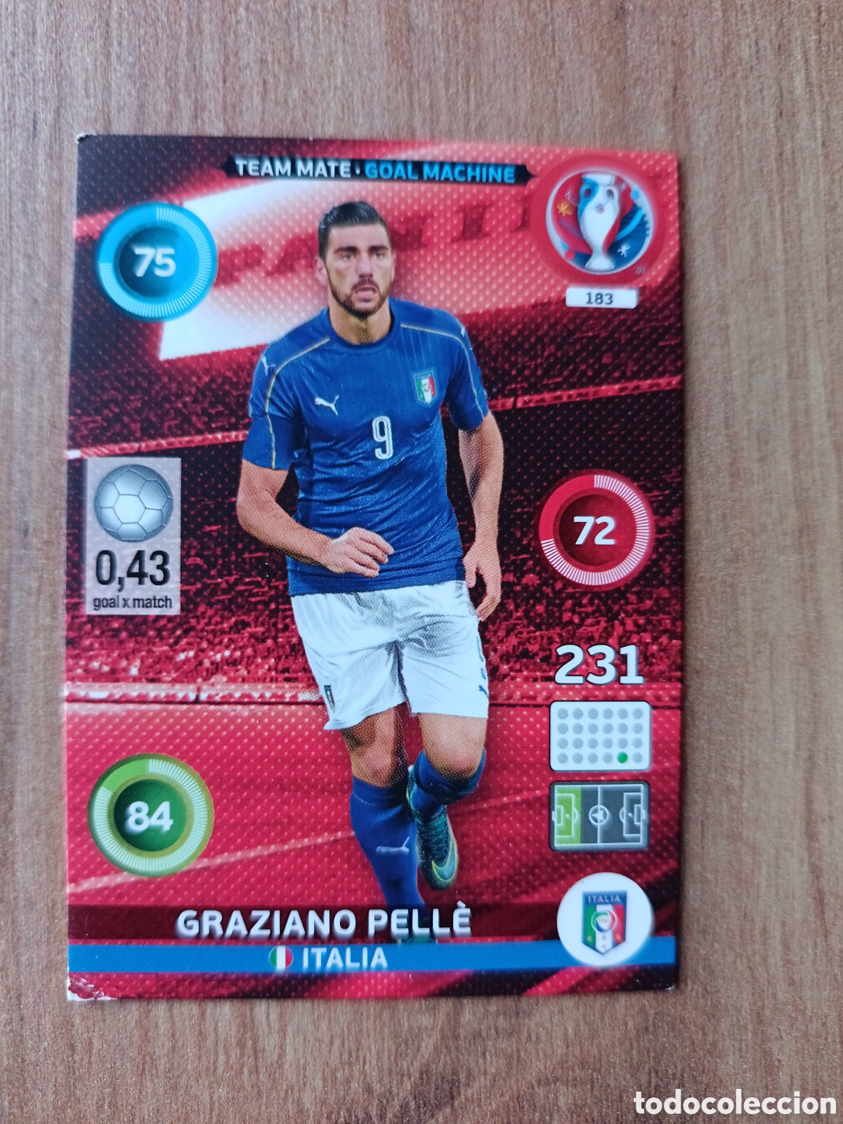 Football Stickers: 183 Pelle Panini Adrenalyn XL UEFA Euro 2016 Eurocopa 16