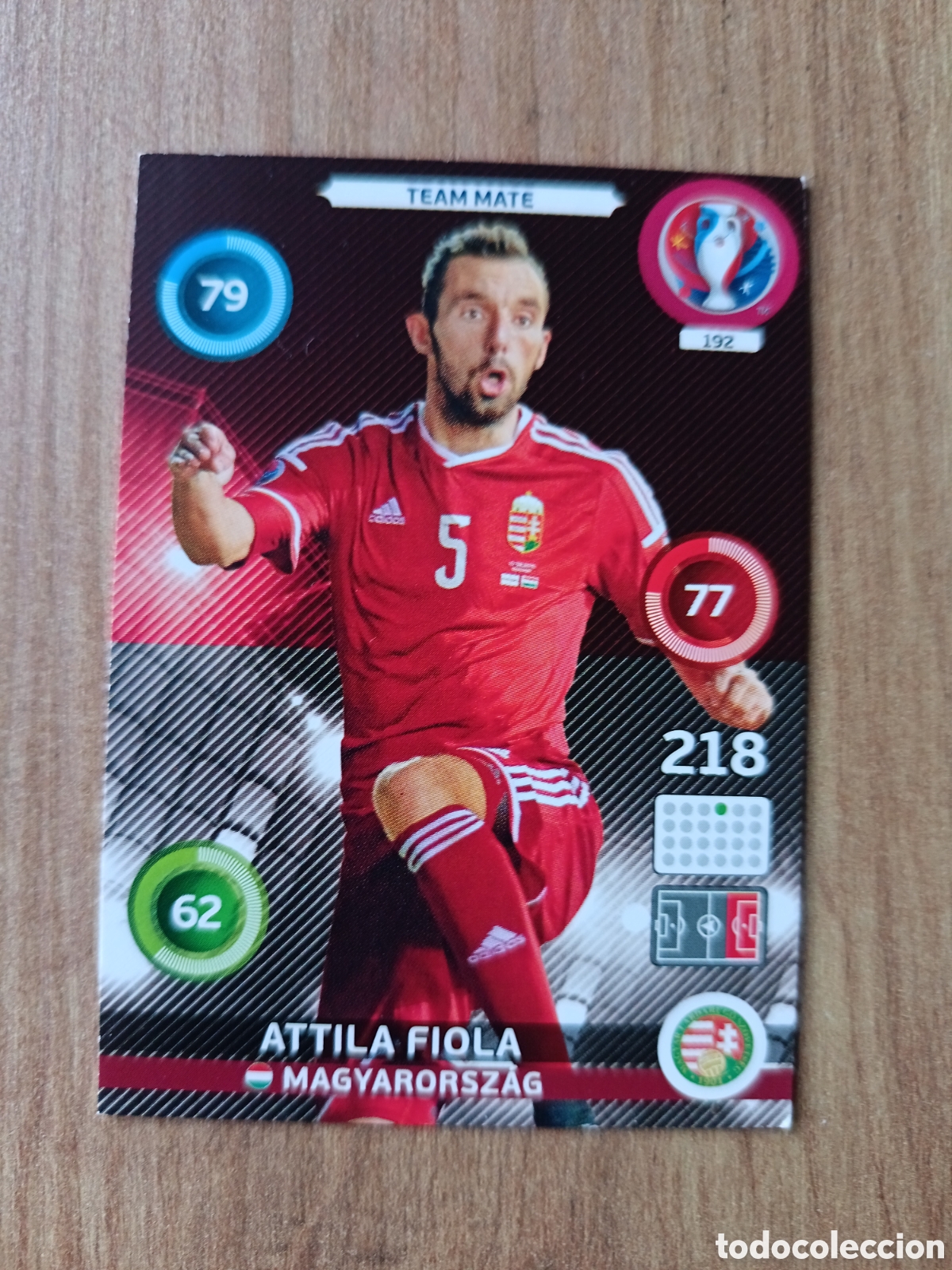 Cromos de f&uacute;tbol: 192 Fiola Panini Adrenalyn XL UEFA Euro 2016 Eurocopa 16