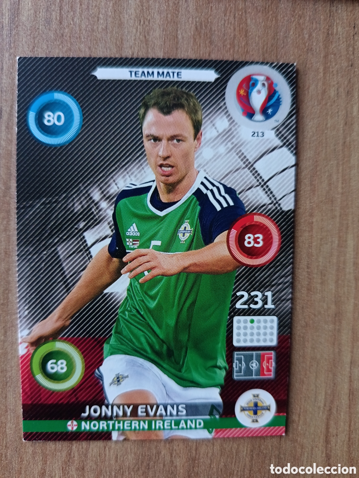 Figurine di Calcio: 213 Jonny Panini Adrenalyn XL UEFA Euro 2016 Eurocopa 16