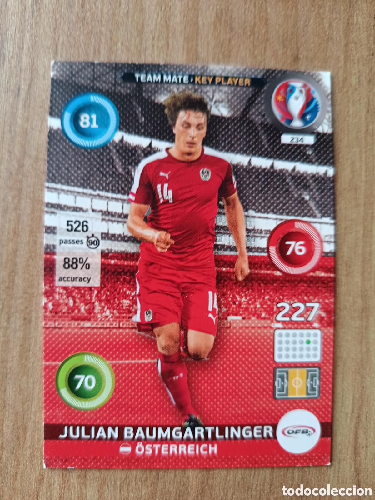 Cromos de f&uacute;tbol: 234 Juli&aacute;n Panini Adrenalyn XL UEFA Euro 2016 Eurocopa 16