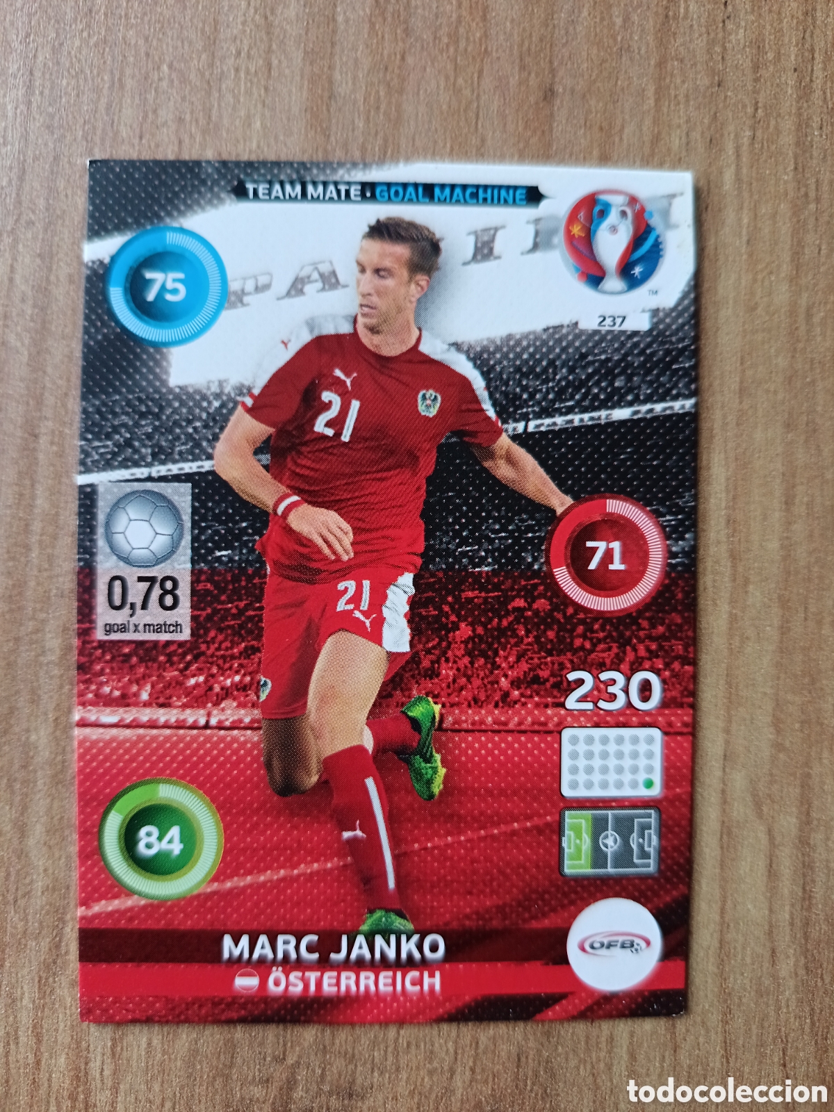 Cromos de f&uacute;tbol: 237 Janko Panini Adrenalyn XL UEFA Euro 2016 Eurocopa 16
