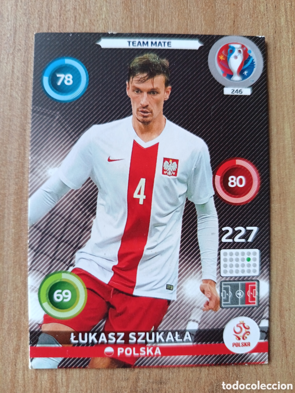 Cromos de f&uacute;tbol: 246 Lukasz Panini Adrenalyn XL UEFA Euro 2016 Eurocopa 16