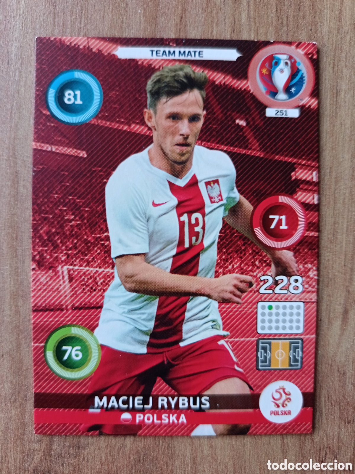 Cromos de f&uacute;tbol: 251 Rybus Panini Adrenalyn XL UEFA Euro 2016 Eurocopa 16