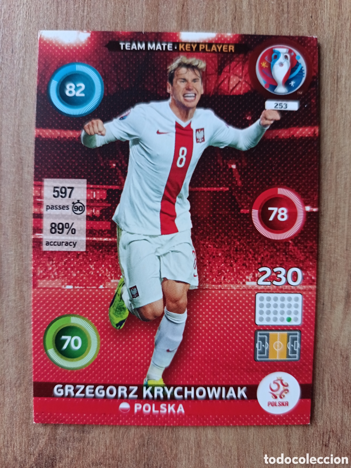 Cromos de f&uacute;tbol: 253 Grzegorz Panini Adrenalyn XL UEFA Euro 2016 Eurocopa 16