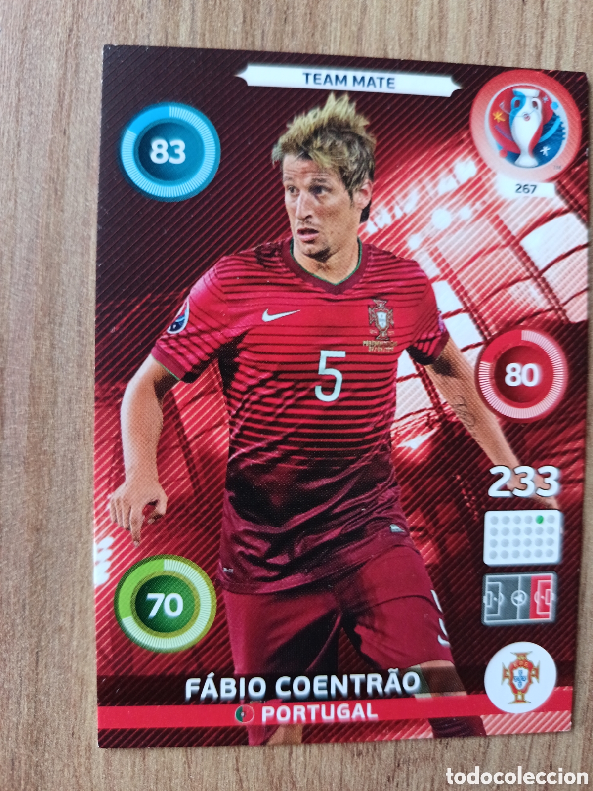 Football Stickers: 267 Coentrao Panini Adrenalyn XL UEFA Euro 2016 Eurocopa 16