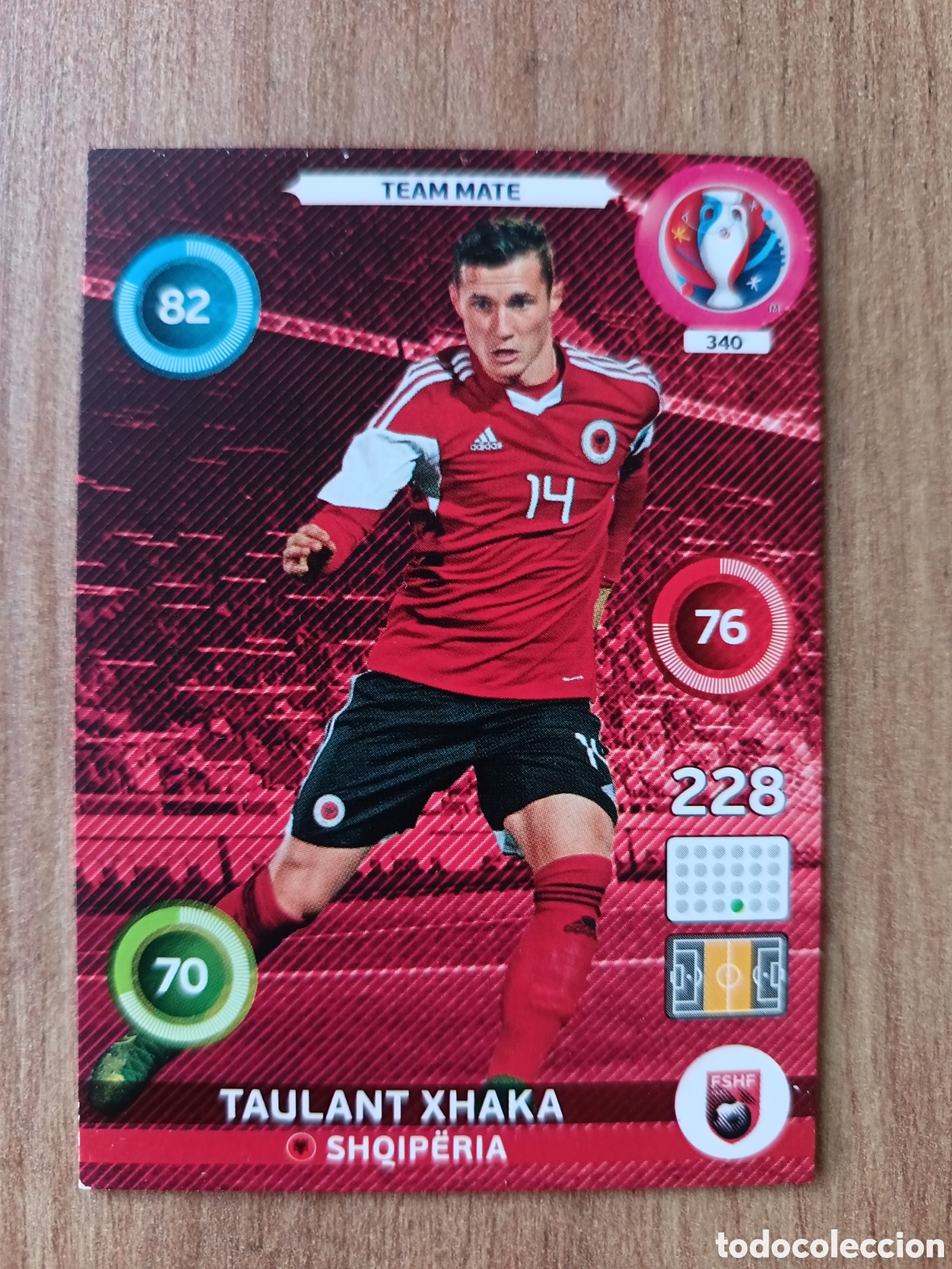 Cartes &agrave; collectionner de Football: 340 Taulant Panini Adrenalyn XL UEFA Euro 2016 Eurocopa 16
