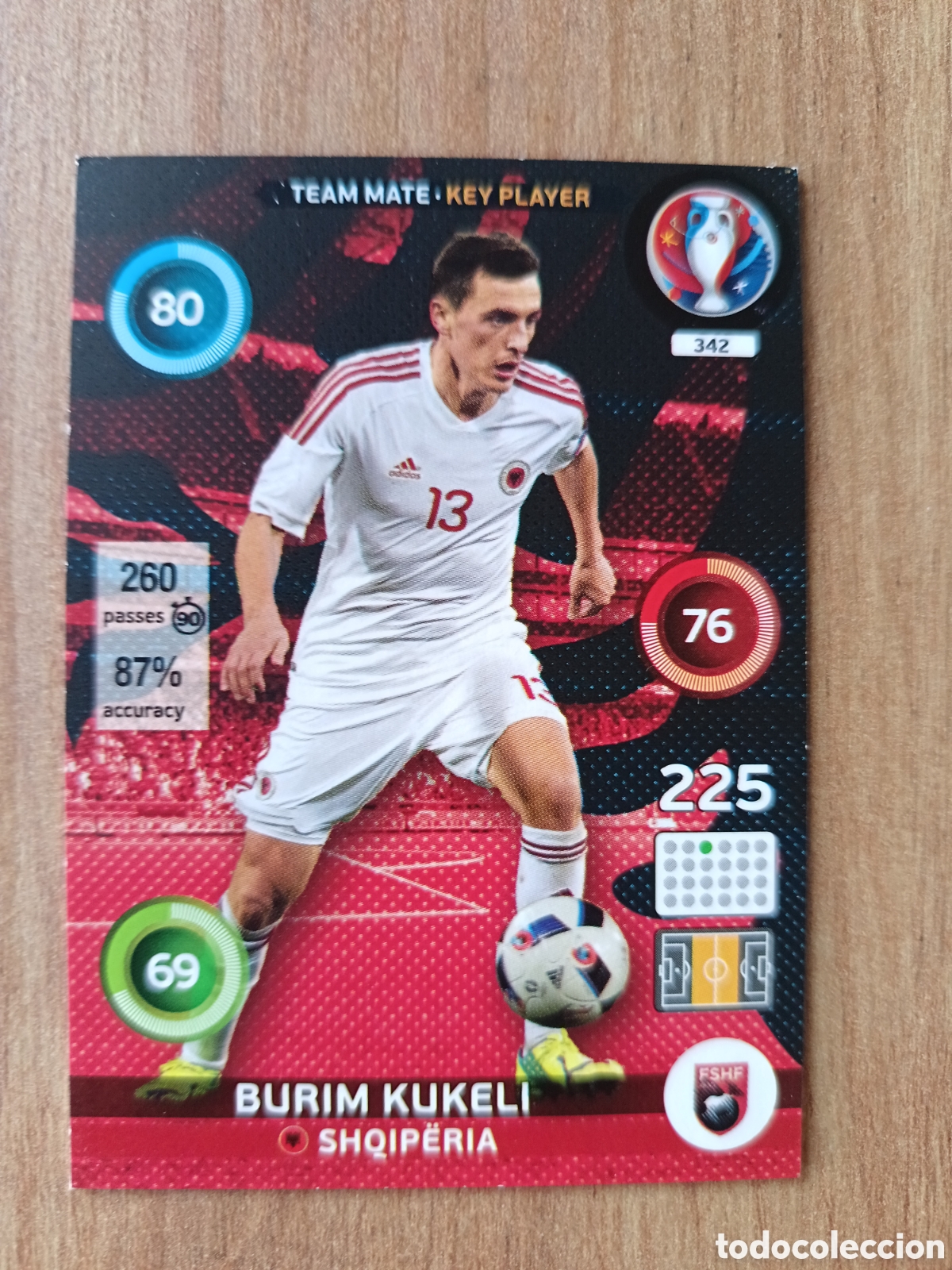 Cartes &agrave; collectionner de Football: 342 Burim Panini Adrenalyn XL UEFA Euro 2016 Eurocopa 16